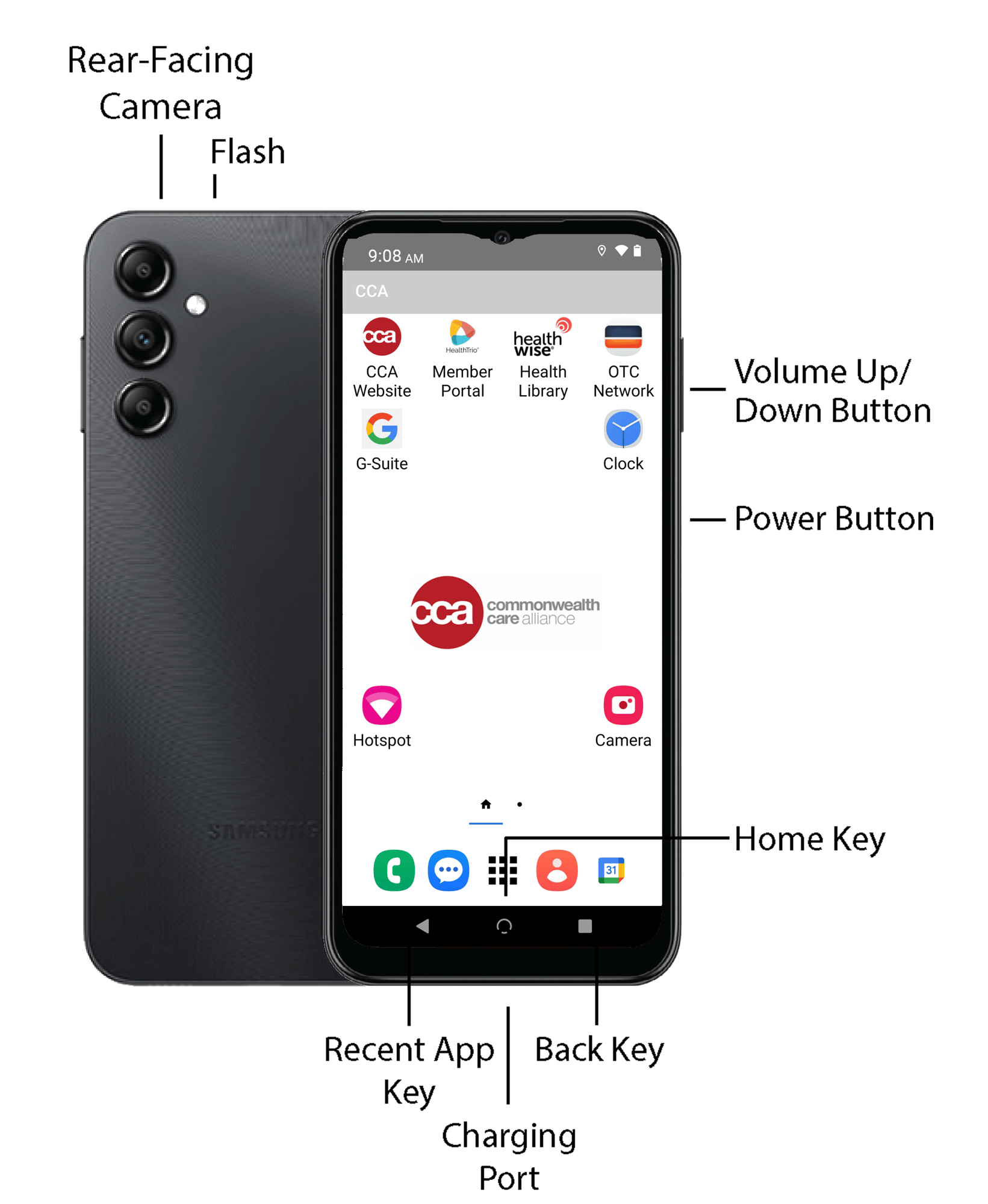 Samsung-A14-Getting-Started