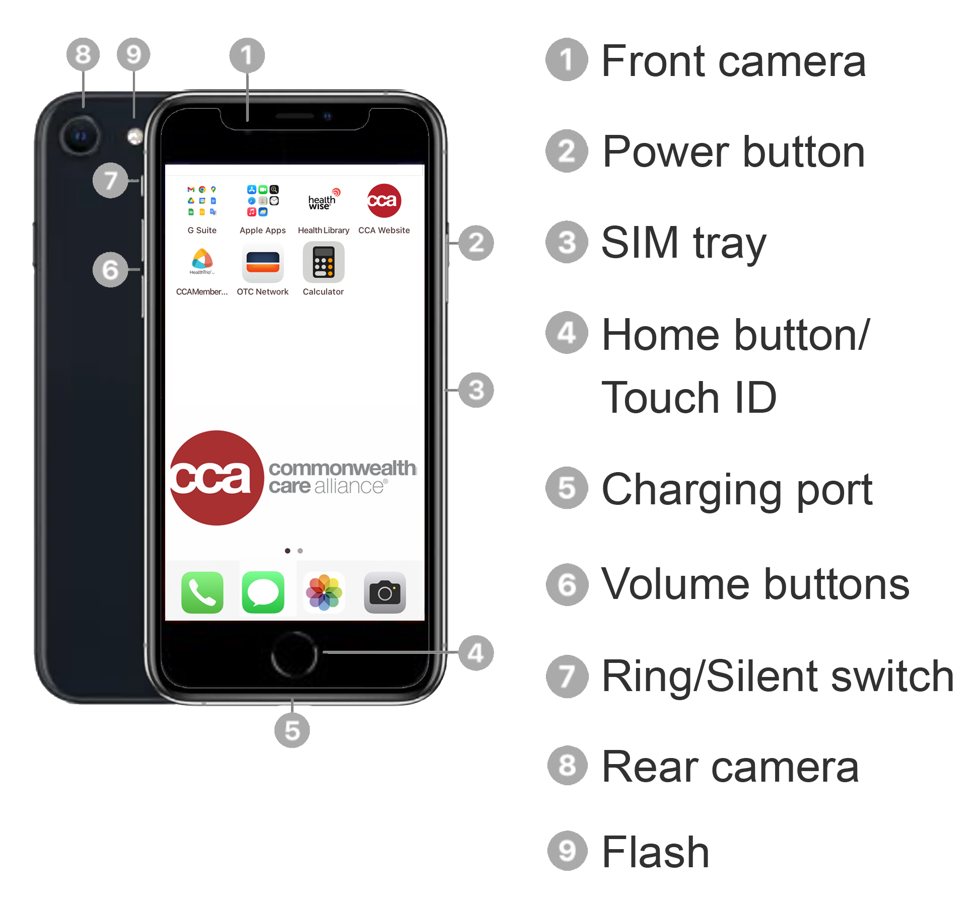 iPhone-SE copy